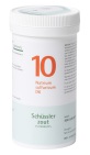 Pfluger Schussler Celzout 10 Natrium Sulfuricum D6 400 tabletten