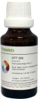 Balance Pharma Dentotox DTT006 Porselein 25ml