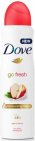 Dove Deospray - Go Fresh Apple & White Tea 150 ML