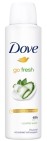 Dove Deospray Go Fresh Komkommer En Groene Thee 150 ML