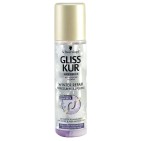 Gliss Kur Anti-Klit Spray Winter Repair 200 ML