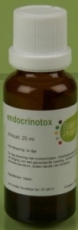 Balance Pharma Endocrinotox ECT022 Postnatal 25ml