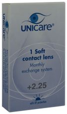 Unicare Maandlens +2.25 1 stuk