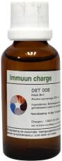 Balance Pharma DET008 Immuuncharge Detox 25ml