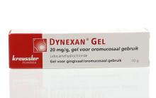 dynexan Gel 20 mg 10g