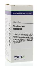 VSM Chelidonium majus D6 10g