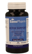 Sanopharm Detox Support 60 capsules