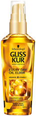 Gliss Kur Elixer Ultimate Repair Oil 75ml