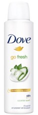 Dove Deospray Go Fresh Komkommer En Groene Thee 150 ML