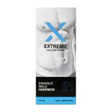 Jobacom Extreme penis cream 50ml