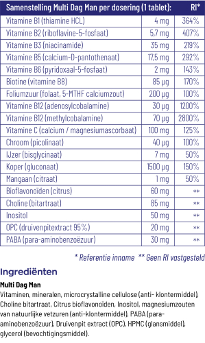 Vitakruid Multi Dag Man 90 tabletten