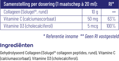 Vitakruid Collageen Solugel Poeder met Vitamine C en D 250 Gram