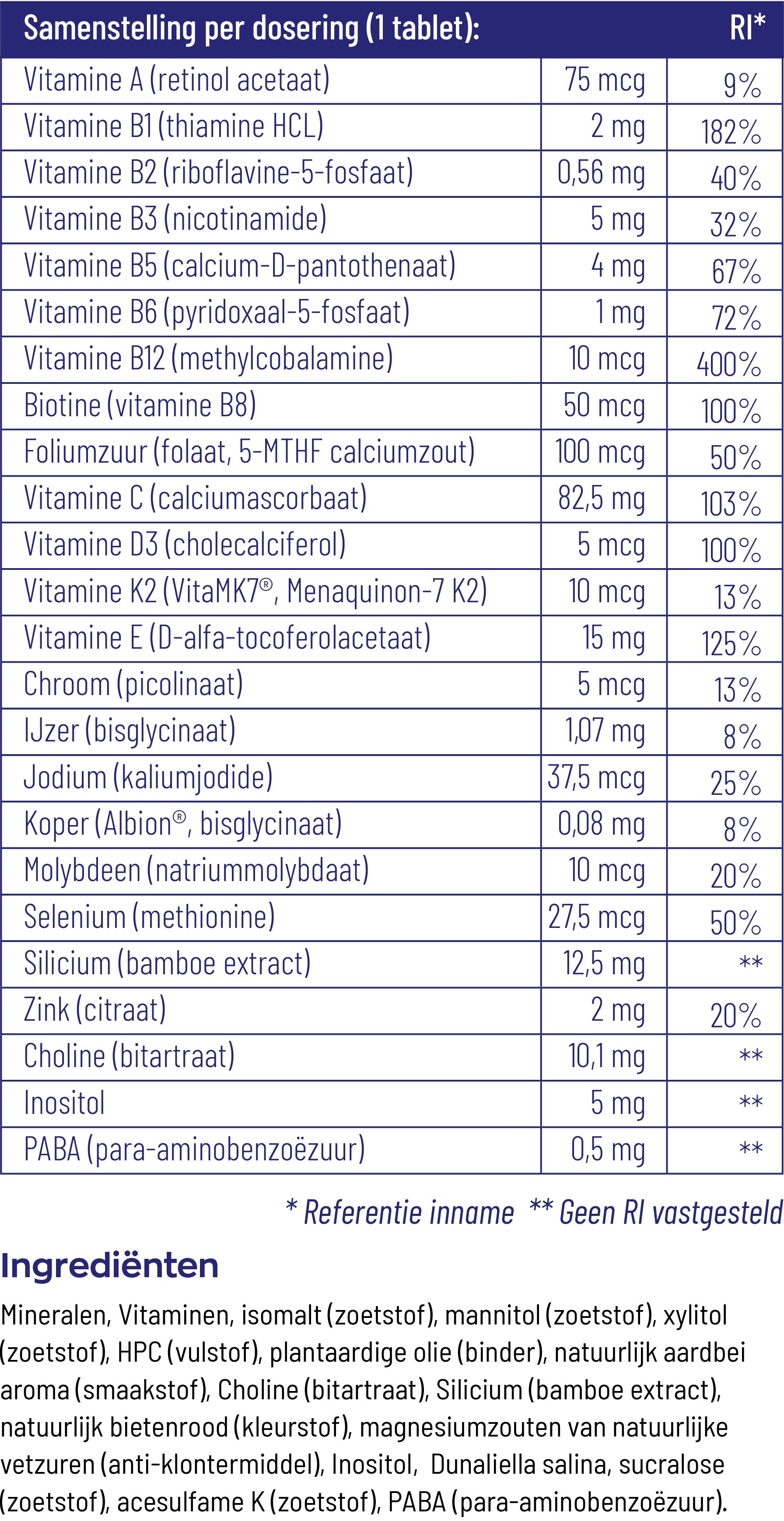 Vitakruid Multi One-a-Day Junior met Aardbei Smaak 90 Kauwtabletten