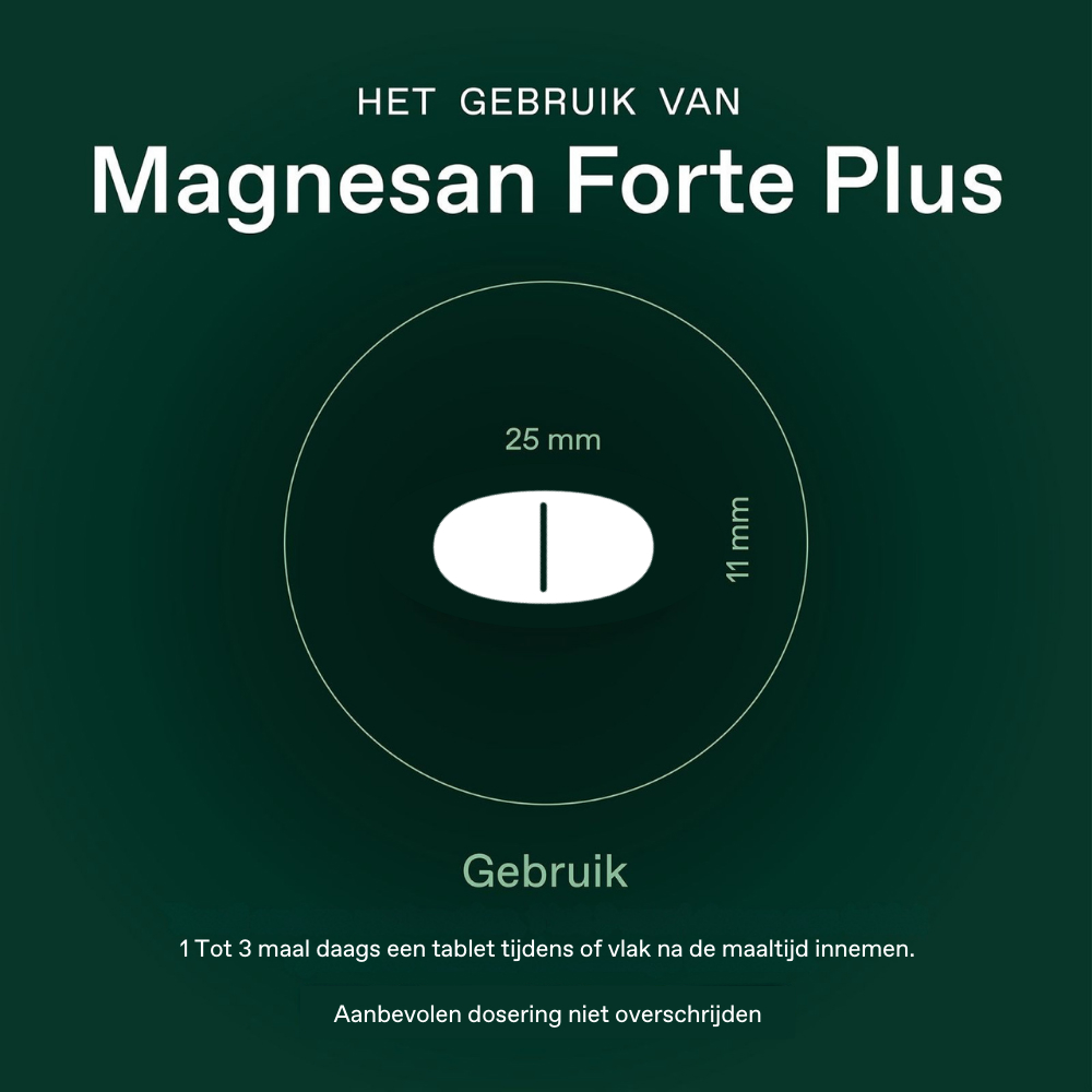 Bonusan Magnesan Forte Plus 60 Tabletten