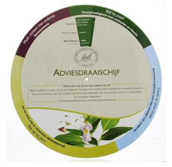 Advies Draaischijf 1st