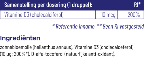 Vitakruid Vitamine D Baby Druppels 10ml
