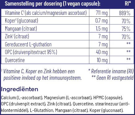 Vitakruid Gebufferde Vitamine C 180 capsules