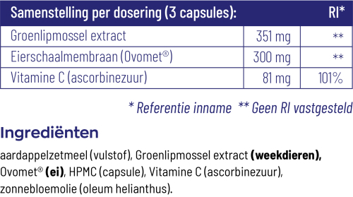 Vitakruid Groenlipmossel Extract & Ovomet 90 capsules