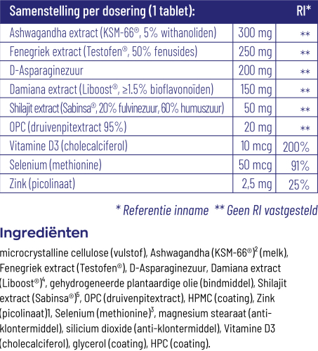 Vitakruid Homme 60 tabletten