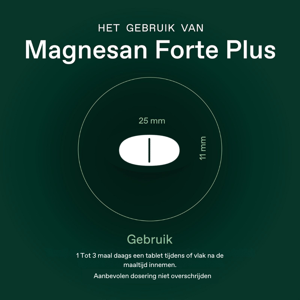 Bonusan Magnesan Forte Plus 120 Tabletten
