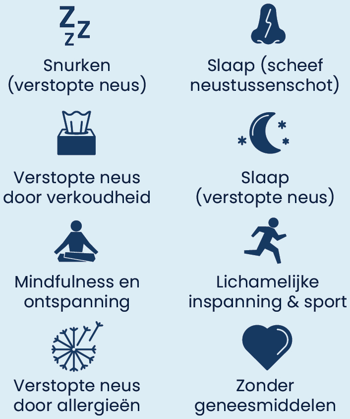 Breathe Right Neusstrips Extra Sterk 26 stuks