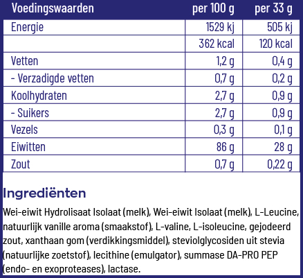 Vitakruid Elite Whey Protein Vanille 990 Gram