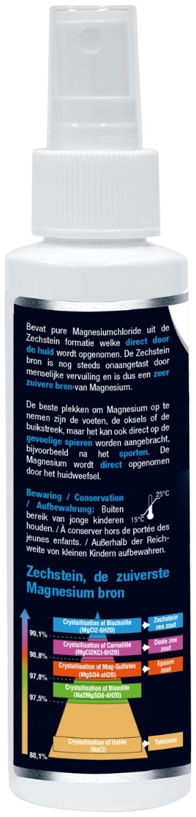Lucovitaal Zechstein Magnesium Spierolie Spray 200ml