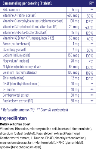 Vitakruid Multi Nacht Man Sport 90 Tabletten
