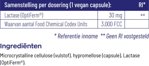 Vitakruid Lactase Optiferm 3000 FCC 90vc
