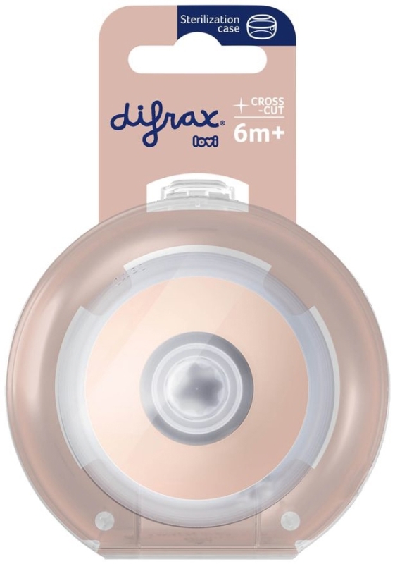 Difrax Lovi Fles Mammafeel 330 1st