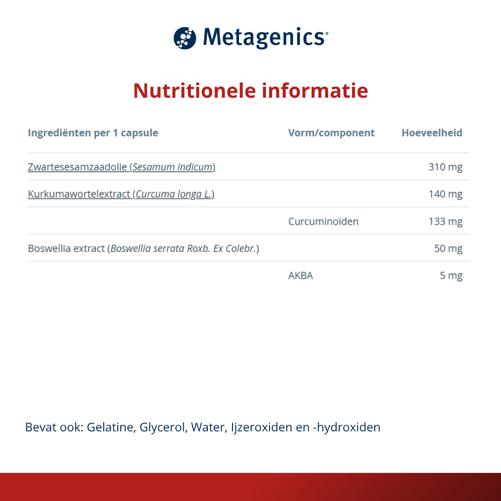 Metagenics CurcuDyn® Fast NFD 15 Softgels
