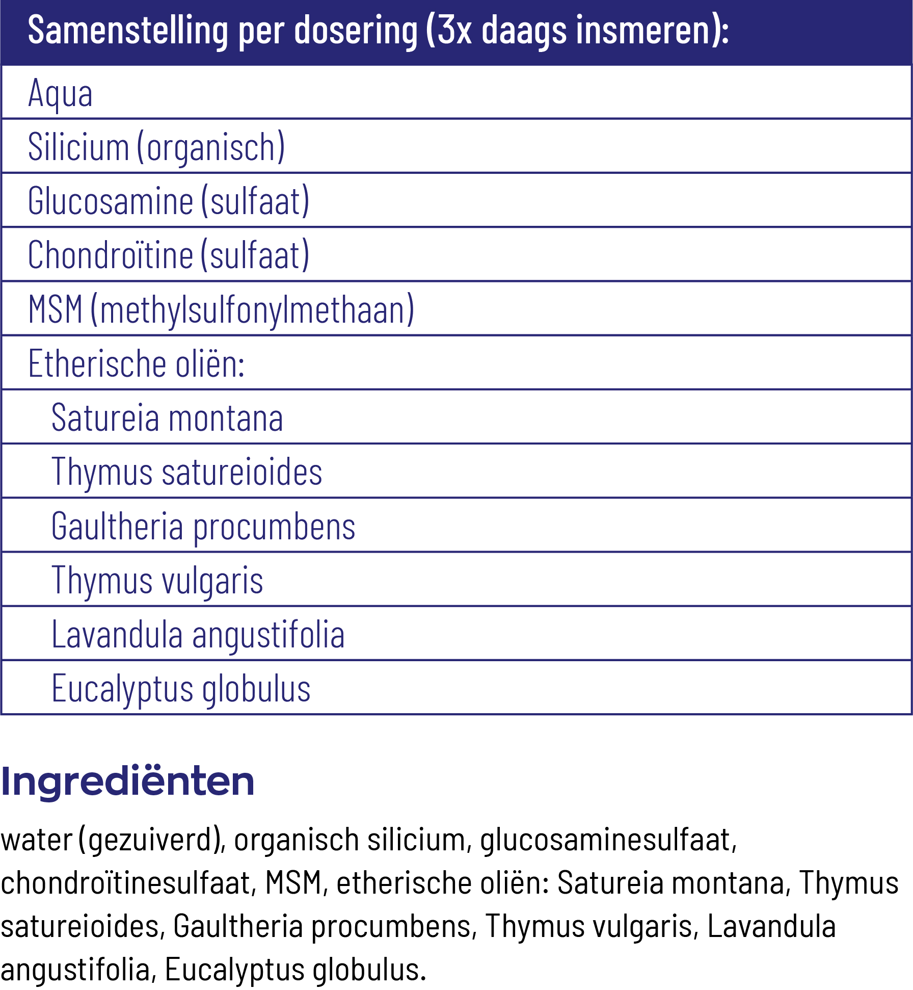 Vitakruid GlucoSil Glucosamine Gel 150 ml