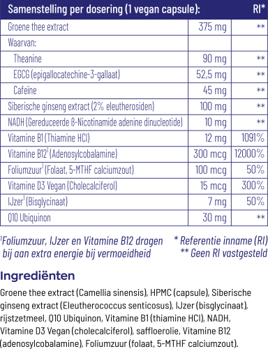 Vitakruid EnergieComplex 60 Capsules
