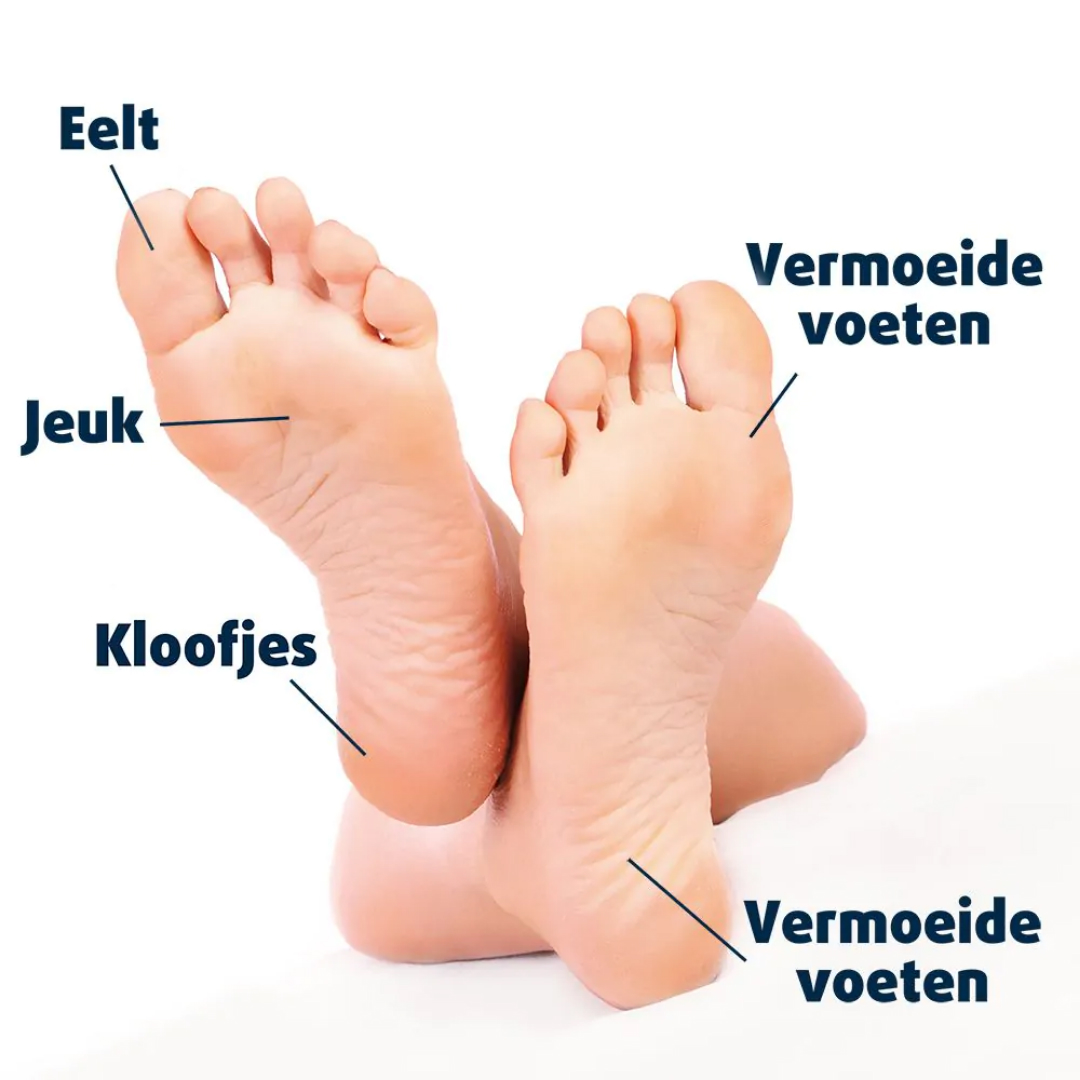 Lucovitaal Voetenwonder 300ml