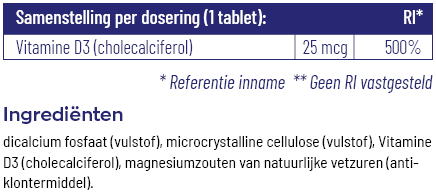 Vitakruid Vitamine D3 25 mcg 120 tabletten