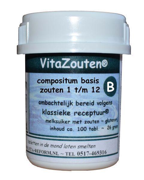 Compositum celzouten 1/12 100tab
