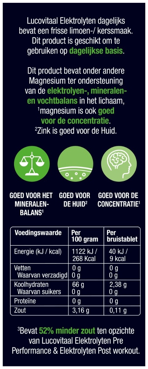 Lucovitaal Elektrolyten Vochtbalans 10 bruistabletten