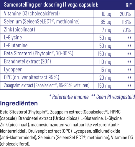 Vitakruid Prostaatformule 60 vegacapsules