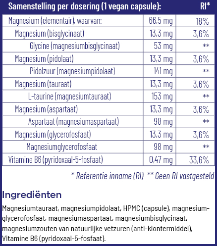 Vitakruid Magnesium Elite⁵ Complex 90 capsules