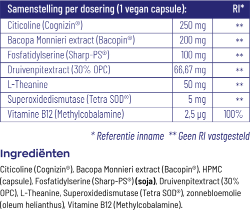Vitakruid Geheugenformule 60 capules