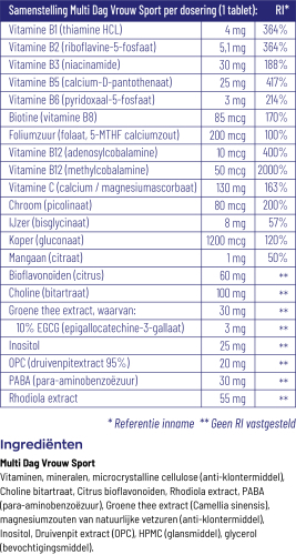 Vitakruid Multi Dag Vrouw Sport 30 Tabletten
