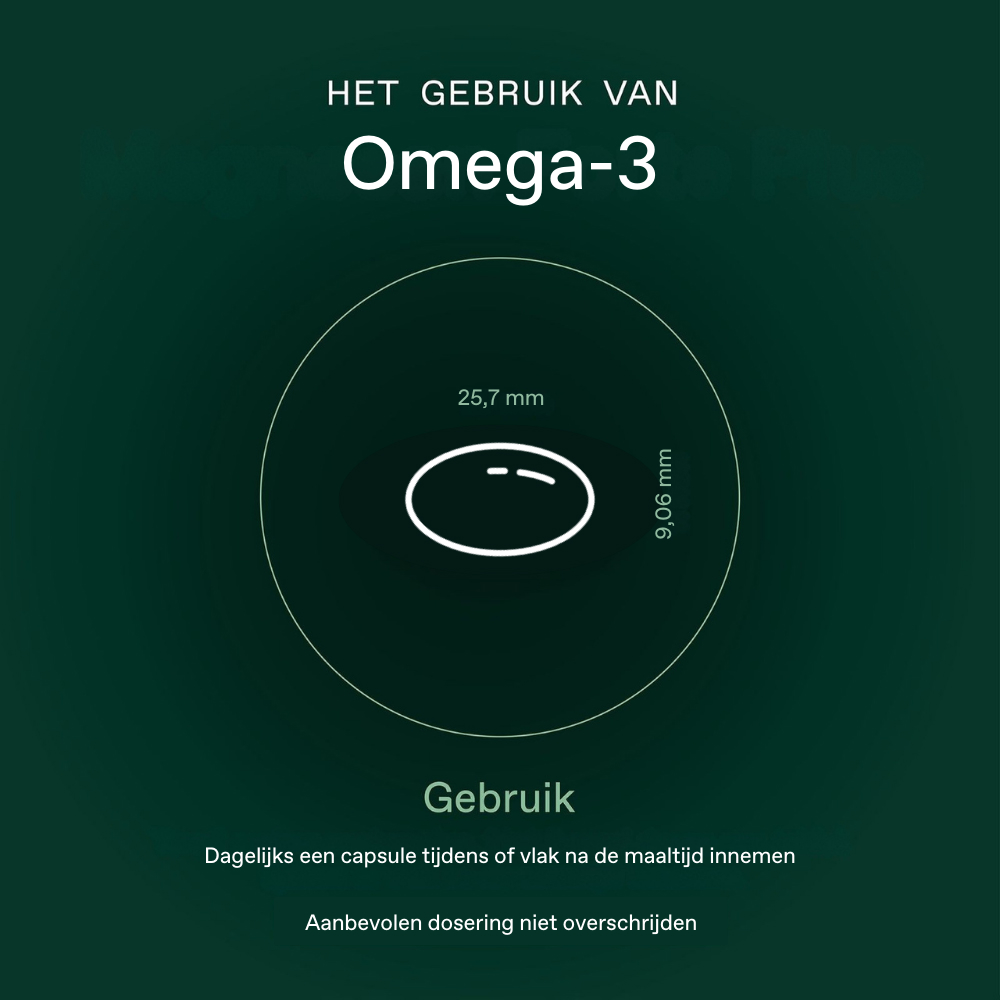 Bonusan Omega-3 180 Softgels