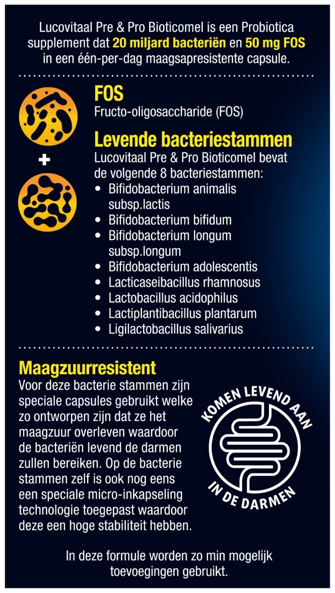 Lucovitaal Pre & probiotica 30 capsules