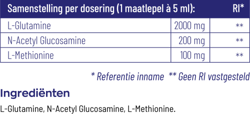 Vitakruid L-Glutamine Complex Poeder 230 gram