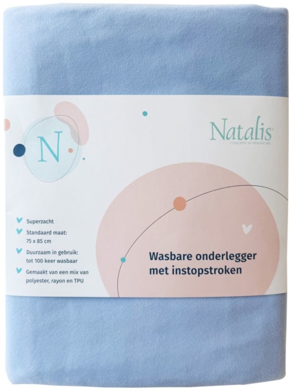 Onderlegger Wasbaar 1st