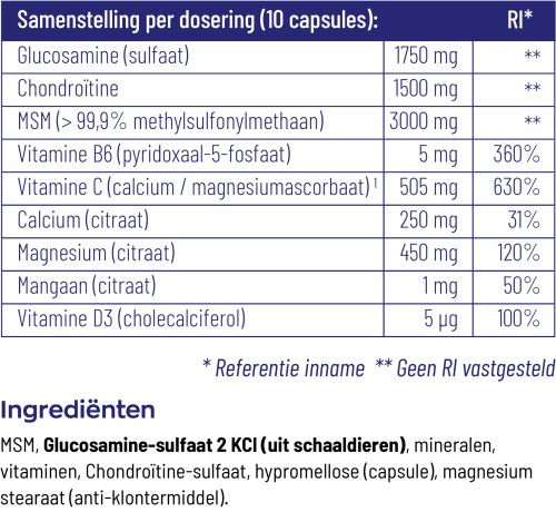 Vitakruid Atrimove® Glucosamine Chondroïtine MSM Complex 300 capsules