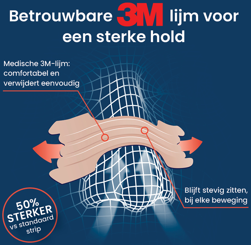 Breathe Right Neusstrips Extra Sterk 26 stuks