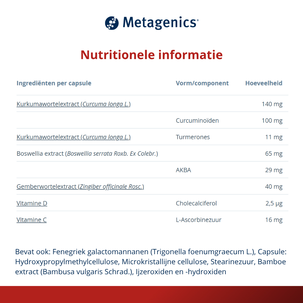 Metagenics CurcuDyn® Forte 180 capsules