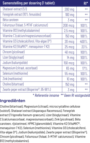 Vitakruid Postpartum Mama 90 Tabletten