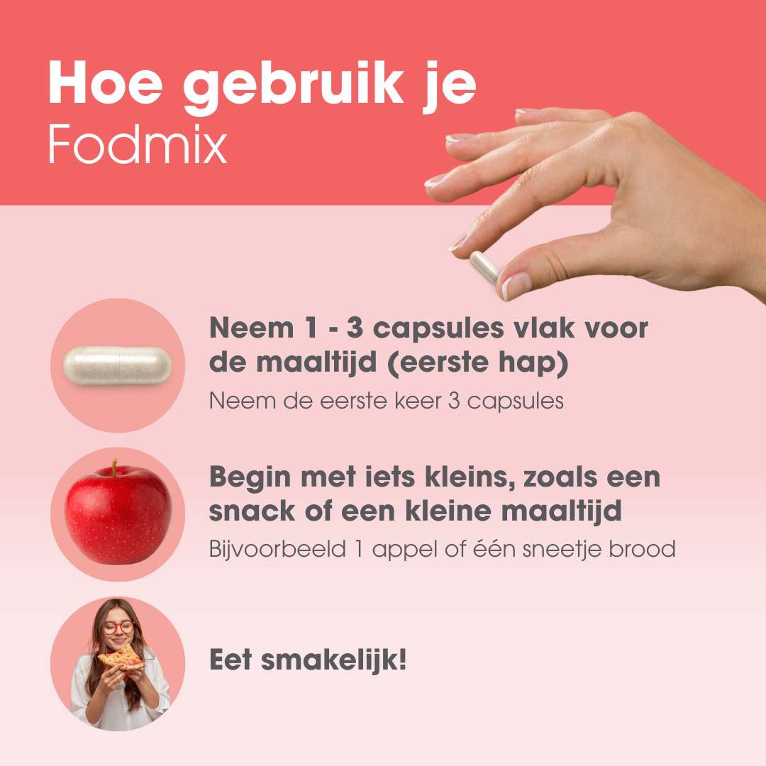 Intoleran Fodmix 36 Capsules
